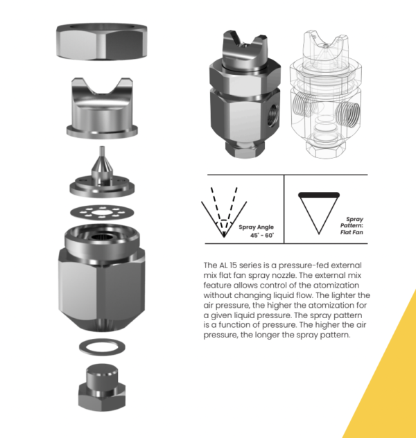 Air Atomizing Nozzles